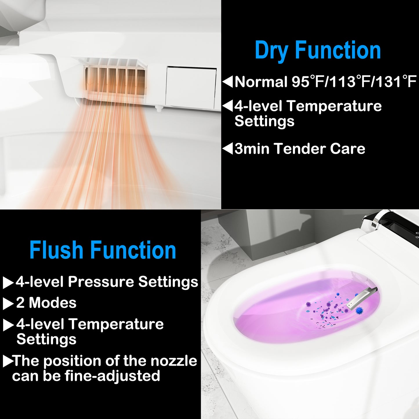 OXYLIFE Smart Bidet Toilet with Panel Control, LED Display, Auto Flush, Foot Sensor Flush, Auto Open & Close, Warm Water Sprayer & Dry and Night Light for Bathroom
